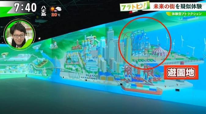 News about Experience-type attractions have evolved to this level!